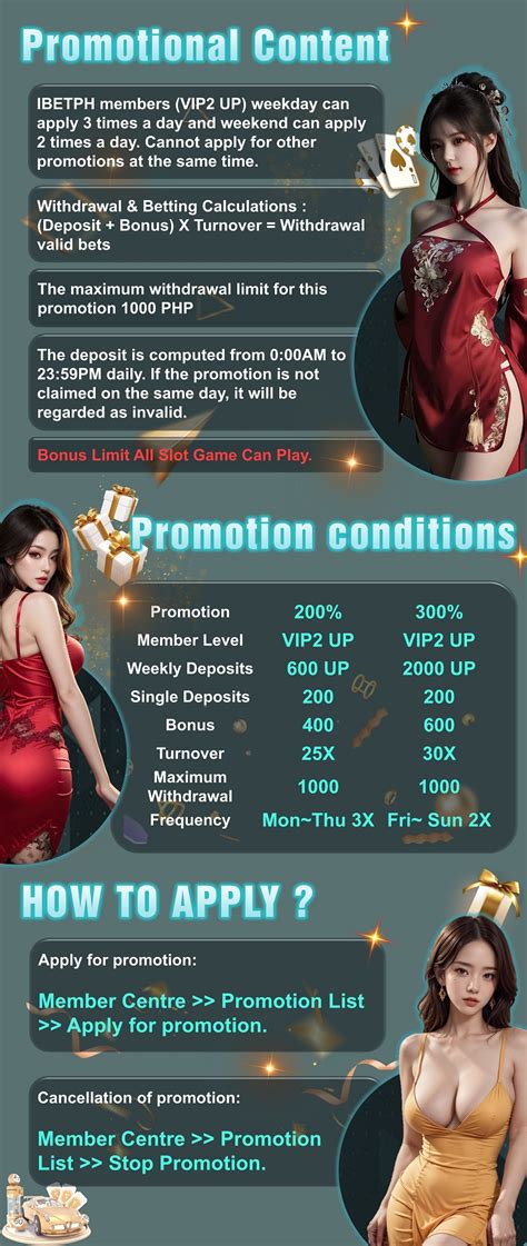 ibetph free 138|iBetPH Casino Official Website.
